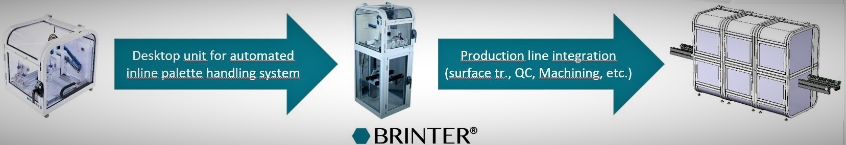 Brinter production line 20201123